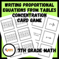 Proportional Tables & Equations Concentration Card Match Game | Grade 7 Math