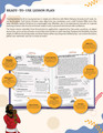 Unit Study | Yeshua and the Sabbath Workbook (Grades 3-6)