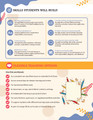 Unit Study | Responsibility (Grades 3-6)