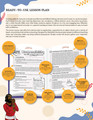 Unit Study | Responsibility (Grades 3-6)