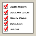 Functions - Alberta Grade 7 Math