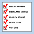 Functions - Grade 7-8 Math