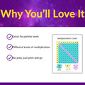 Leveled Multi-Digit Multiplication Cut and Paste Activities | 3rd 4th 5th Grade