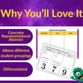 Multi-Digit Addition without Regrouping Task Cards - 2nd and 3rd Grade CRA Model
