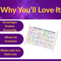 Math Vocabulary Board Game Project | Math Project-Based Learning Activity