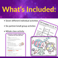 Grade 2 Math Vocabulary Bundle | 2.OA Activities, Games & Centers