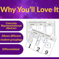 Multi-Digit Addition and Subtraction Activities Bundle for 2nd and 3rd Grade
