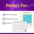 Leveled Multi-Digit Multiplication Activities Bundle Grades 3, 4, and 5