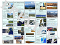 Physical Geography Landforms PowerPoint or Gallery Walk and Note Guide
