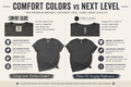 I Heart Social Studies Shirt - Comfort Colors and Next Level 