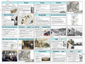 The Unification of Germany PowerPoint and Note Guide