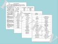 Texas History Bell Ringers or Cumulative Review Game Regions to Annexation