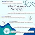 Customer review graphic for Your Teaching Doc educational resources featuring multiple five-star testimonials. Teachers describe the resources as easy to use, helpful for students with special needs, enjoyable for learners, useful for whole-group or one-to-one instruction, and a great addition to classroom themes. Designed to show trusted classroom resources created for teachers and students.