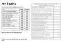 Inherited Traits Science Lab