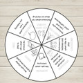 FREE Psalm 139:1–6 Bible Craft Activity | God Knows Me Coloring Wheel
