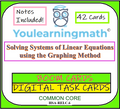 Solving Systems of Linear Equations by Graphing: DIGITAL BOOM CARDS (+ 42 Printable Task Cards)