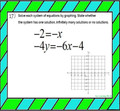 Solving Systems of Linear Equations by Graphing: Task Cards - 20 Problems