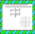 Solving Systems of Linear Equations by Graphing: Task Cards - 20 Problems