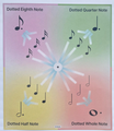 Dotted Notes Music Poster