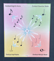Dotted Notes Music Poster