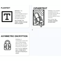 Encryption, Ciphers & Secret Codes Slides, Quiz & Vocab Expansion Pack