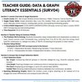 Data & Graph Literacy Essentials Guide (SURV04) | Middle School Math & Science Data Analysis (Grades 6-8)