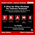 Using Genre to Teach Literary Analysis
