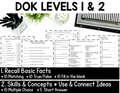 Yom Kippur Reading Comprehension Passage & Questions | October Fall Activity | Middle School | DOK