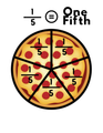 Pizza Fractions Flashcards | Math Vocabulary Cards | Fraction Activity
