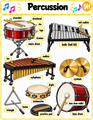 Beginning Band Instrument Care Posters & Parts Cards | Visual Routines | ELL
