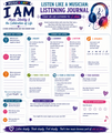 10624 : I Am by Andrew Boysen, Jr. — Music, Identity & Celebration of Life Unit