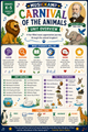 10624 : Carnival of the Animals | Complete Music Appreciation Unit | Saint-Saëns