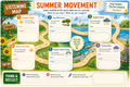 10624 : Vivaldi's The Four Seasons | Interactive Music Listening Unit | Grades 2-5