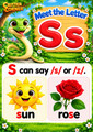 Meet the Letters – Phonics Posters & Flashcards  Alphabet Sounds, Mouth Formation & Teacher Guides