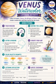 10624 : The Planets — Complete Cross-Curricular Music Unit | Holst | Music, Science, Art
