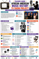 10624 : African American Music History TV Show Project | Grades 4–6