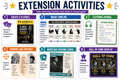 10624 : African American Music History TV Show Project | Grades 4–6