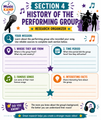 10624 : Music Video Creation Project | Full Unit | Research, Analysis, Planning & Rubric