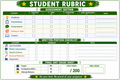 10624 : Music Video Creation Project | Full Unit | Research, Analysis, Planning & Rubric