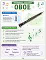 10624 : Peter and the Wolf Music Listening Unit | Orchestra Instruments