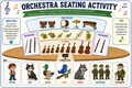 10624 : Peter and the Wolf Music Listening Unit | Orchestra Instruments