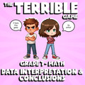 Data Interpretation & Conclusions THE TERRIBLE GAME - Grade 7 Math Review