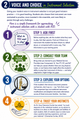 10624 : Band is For Everyone: Beginning Band for Learners with ASD