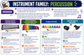 10624 : Band is For Everyone: Beginning Band for Learners with ASD