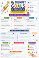 10624 : Trumpet Practice Tracker for Kids - Printable Practice Log, Goal Sheet