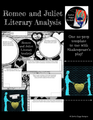 Romeo and Juliet Literary Analysis- Assessment, Review, Essay Pre-Writing