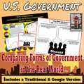 Government | Comparing Forms of Government in the Real World | Case Studies