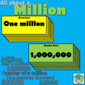All About One Million - "Snap!" Card Game (64 cards)