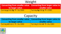 Measure - Place Value, Converting, Problem Solving (Length, Weight, Capacity)