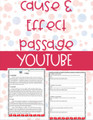 Youtube Nonfiction Reading Passage, Cause and Effect